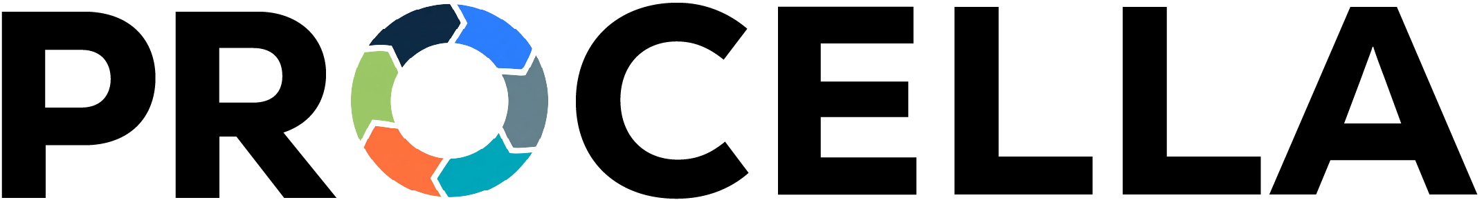 Procella